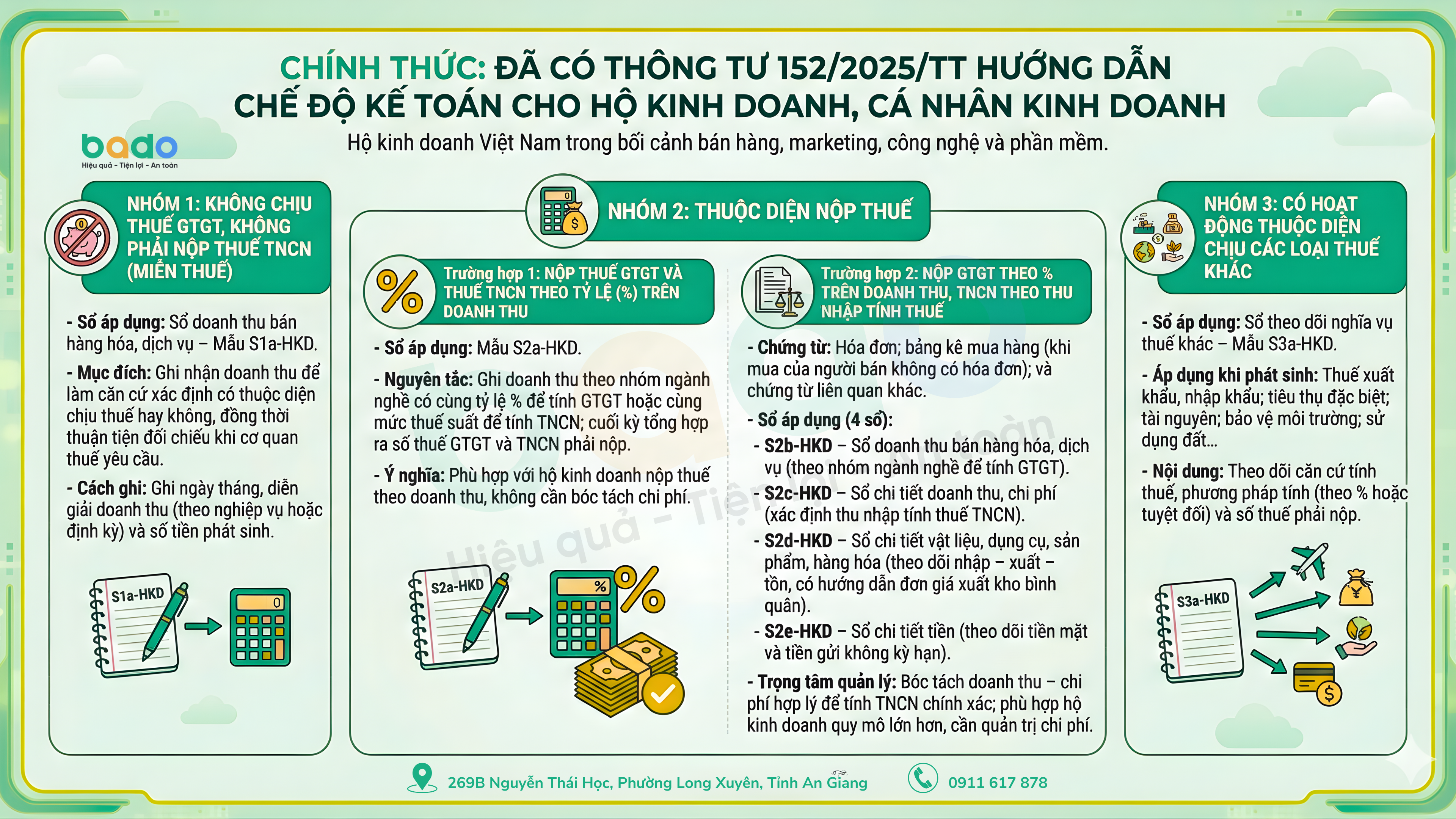 Hướng dẫn ghi sổ kế toán cho hộ kinh doanh theo thông tư 152/2025/TT-BTC